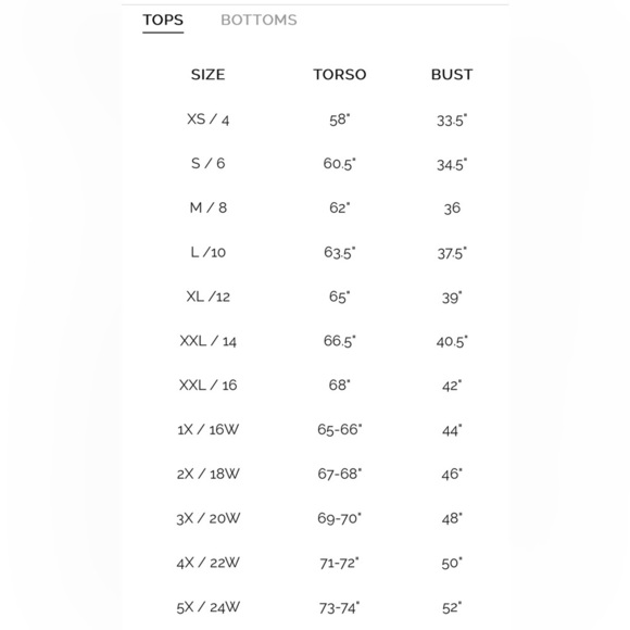 Anne Cole Black Plus Size Adjustable Surplice Swimdress Size 18W - Picture 9 of 10